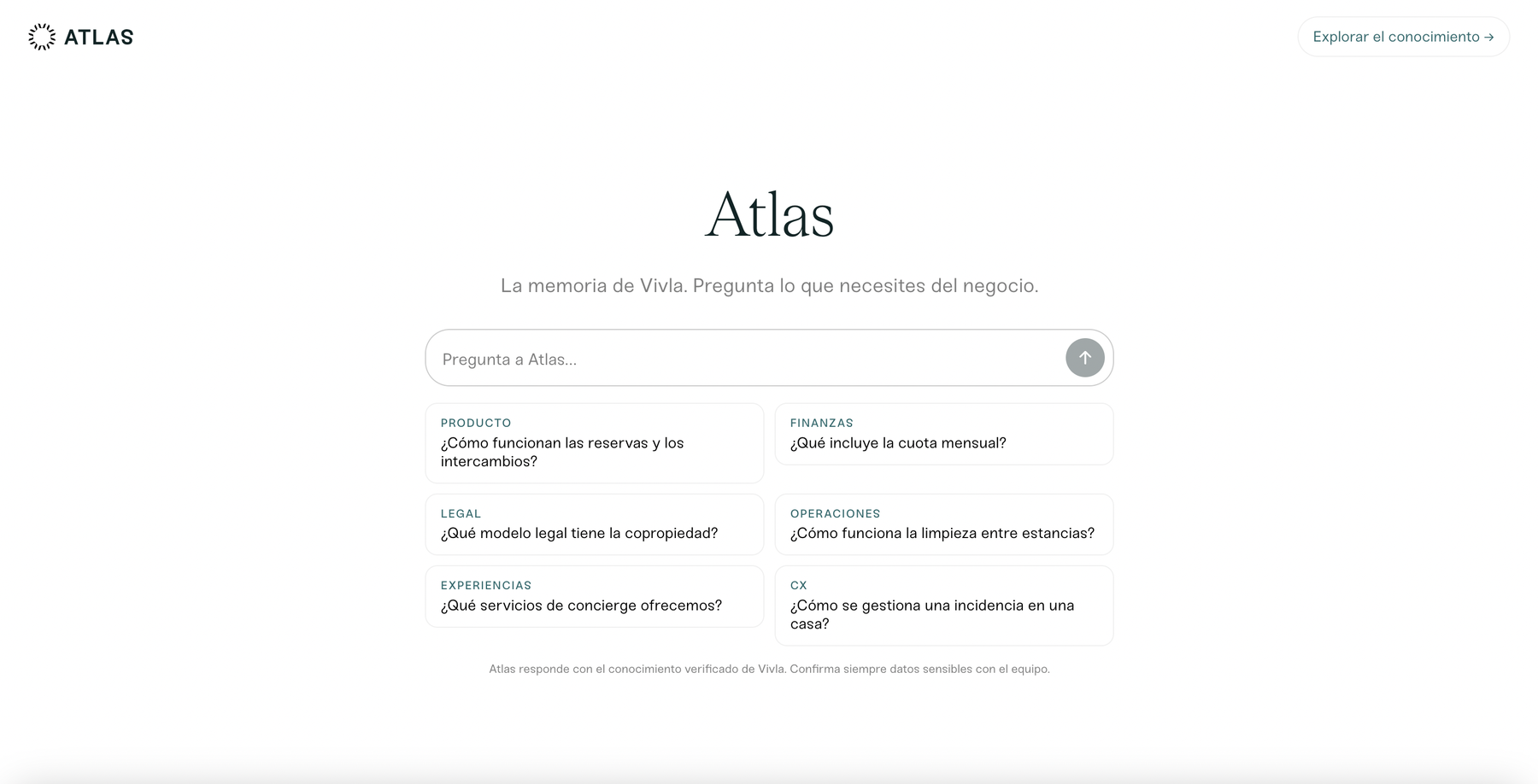 Atlas: pregunta lo que necesites del negocio